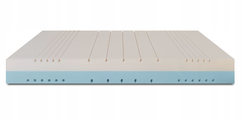 Materac ALOE VERA 160x200 TWIX piankowy dwustronny H3 H4 21cm zdjęcie 8