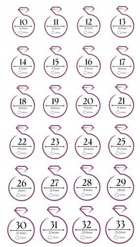 Sygnet Patriotyczny srebro pr. 925 BÓG HONOR OJCZYZNA Buławy | r. 18 na Arena.pl