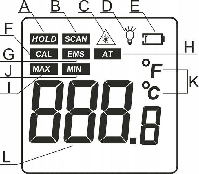 PIROMETR TERMOMETR LASEROWY BEZDOTYKOWY NA PODCZERWIEŃ EMISYJNOŚĆ -50+530°C zdjęcie 3