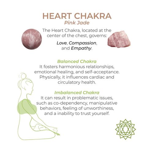 harmony stones na Arena.pl