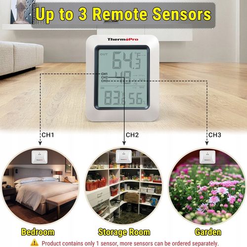 Monitor Temperatury z Czujnikiem ThermoPro TP-60S na Arena.pl