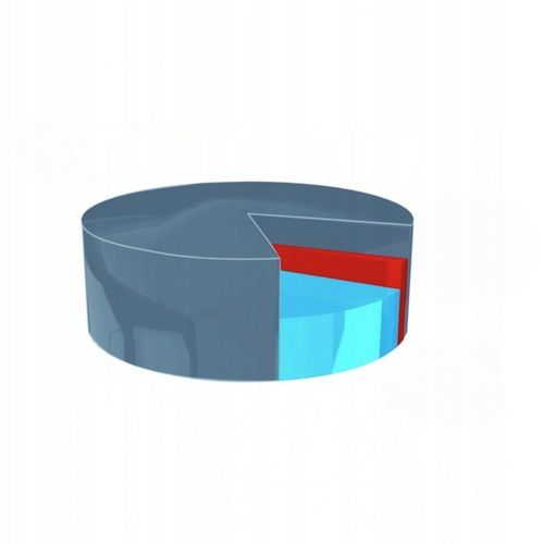 ZESTAW KOMPLET 5 NOŻY KUCHENNYCH STALOWE ostre NOŻE NÓŻ SZEFA KUCHNI 18/0 na Arena.pl