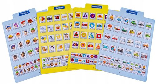 Gra Rodzinna Pamięciowa Edukacyjna "Zgadnij Kto?" 4 Plansze Tablica Karty na Arena.pl