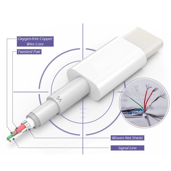 Oryginalny kabel Huawei AP71 4072007 USB-C 1M Biały zdjęcie 5