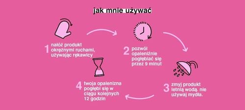 b.tan Ain't Nobody Got Time For That 9 Minutowa Pianka Brązująca 200ml na Arena.pl