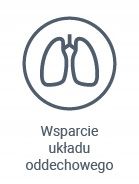 VetExpert VeTussin 100ml na Arena.pl