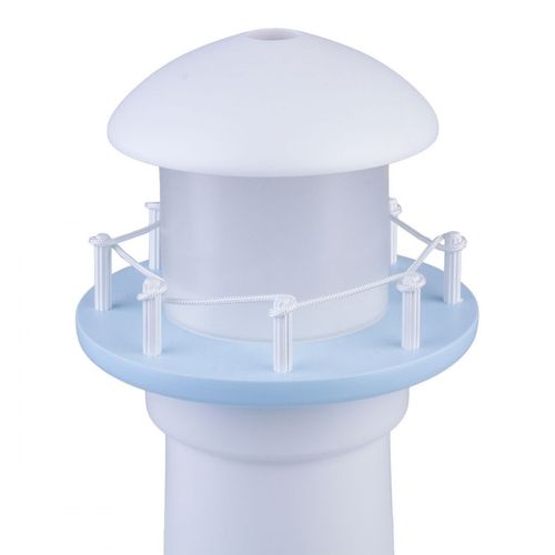 Latarnia błękitna 4113014 na Arena.pl