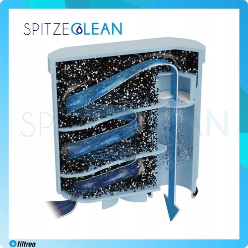 2x ZAMIENNIK filtra wody do ekspresu Philips Saeco CA6903/00 WYSOKA na Arena.pl