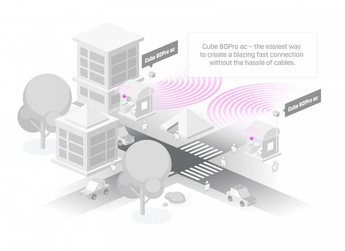 Bridge MikroTik CubeG-5ac60aypair 802.11ad na Arena.pl