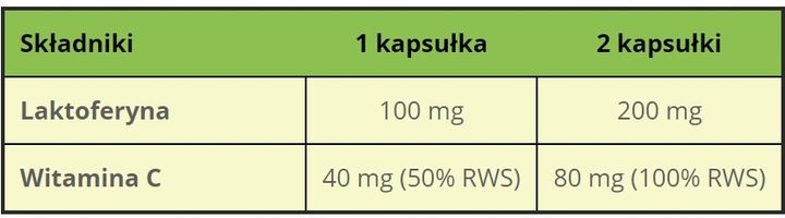 ALINESS Lactoferrin LFS 90% 100 mg x 60 kapsułek zdjęcie 3