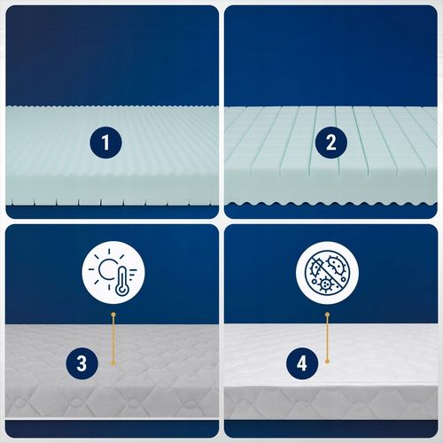 Materac 90x180 ANTYALERGICZNY dziecięcy piankowy TWARDY 180x90 dla dziecka na Arena.pl