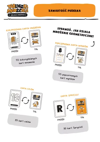 Matematyczna gra edukacujna dla dzieci - Tabliczka mnożenia Nauka liczenia na Arena.pl