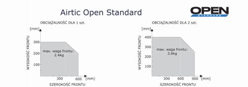 Podnośnik do klap barków Airtic Open, Obustronny, Cichy domyk, Standard, Szary na Arena.pl