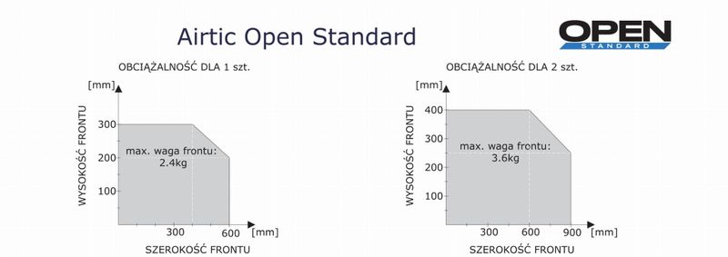 Podnośnik do klap barków Airtic Open, Obustronny, Cichy domyk, Standard, Szary zdjęcie 4