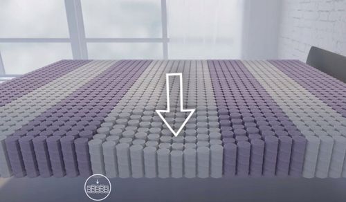 Materac FLAMENCO Hilding 160x200 cm Multipocket Sprężynowy Tencel New na Arena.pl