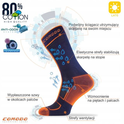 Komplet skarpet w konie na prezent dla Jeźdźca na Arena.pl