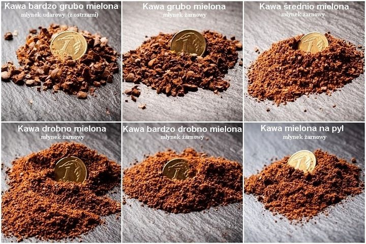 Ręczny młynek do mielenia Kawy Ziaren Przypraw nowoczesny design klasyczny zdjęcie 7