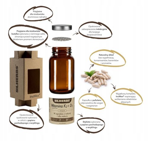 SOLHERBS Kwas Hialuronowy 60 kapsułek na Arena.pl