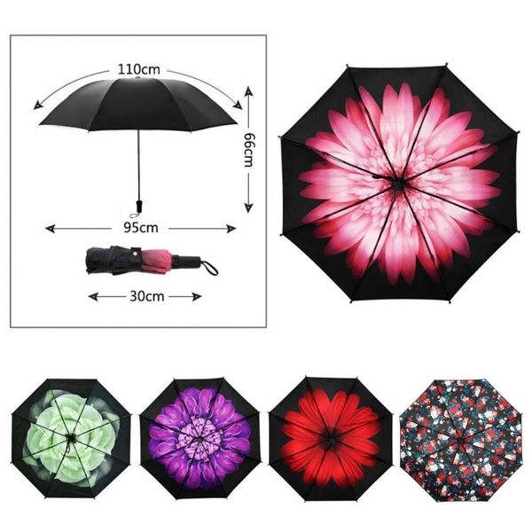 Parasol Umbrella Automat Flamingi Par01Wz14 na Arena.pl