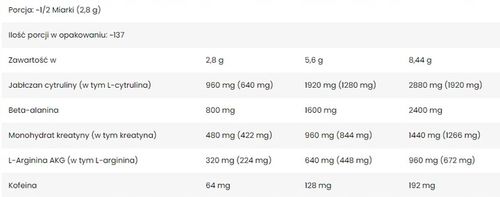 KEVIN LEVRONE SHAABOOM PUMP 385G PREWORKOUT POMPA na Arena.pl