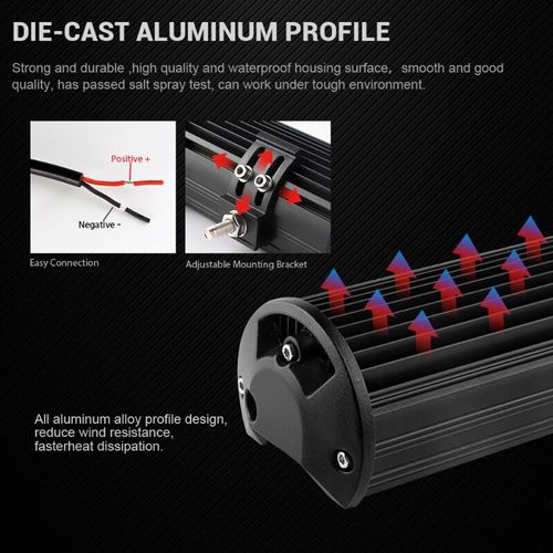 Lampa Robocza 420W Halogen LED Panel Combo 52cm Reflektor Quad na Arena.pl