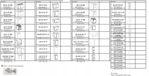 Meble kuchenne LARA szary połysk na Arena.pl