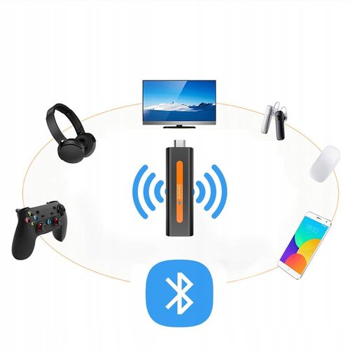 Odtwarzacz Multimedialny Przystawka Android 14 Smart TV Stick Box WiFi na Arena.pl