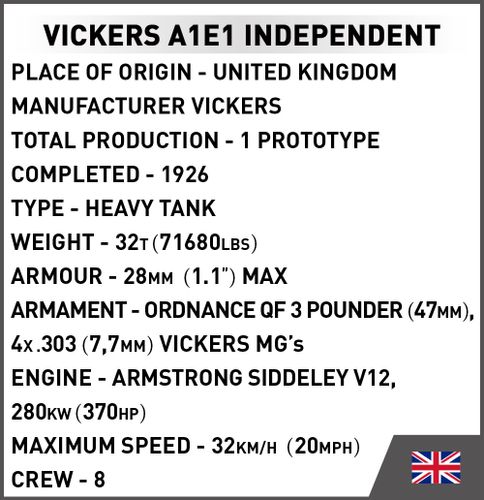 Klocki Vickers A1E1 Independent na Arena.pl