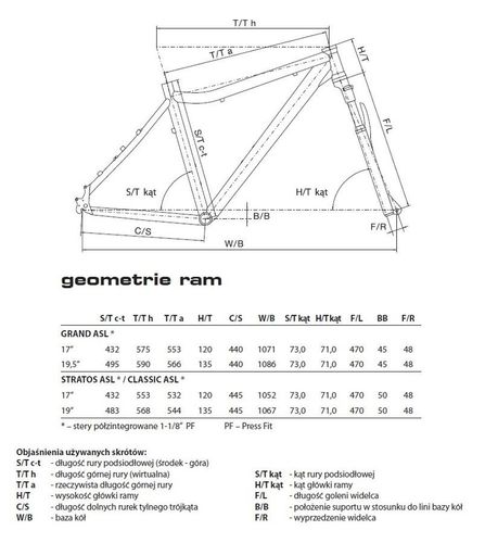 Rower Author Stratos 20" 2014 - r. 20" na Arena.pl