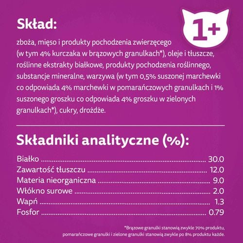 whiskas sucha kurczak 14kg na Arena.pl