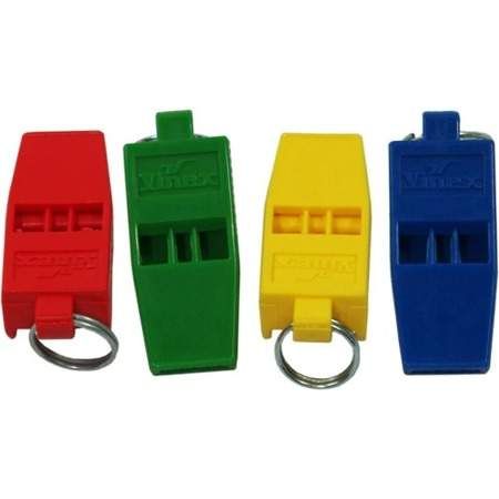 Gwizdek bezkulkowy na Arena.pl