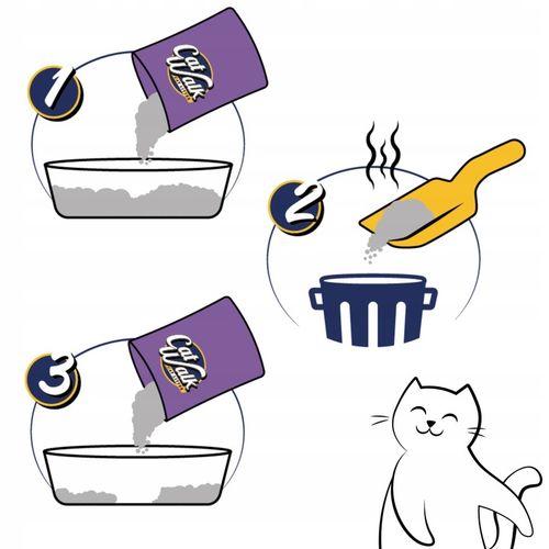 Żwirek bentonitowy dla kota CatWalk Compact Lawendowy 4x5L na Arena.pl