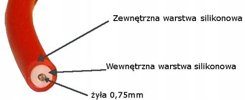 Miernik Uniwersalny True Rms Automat FORSCHER 707 na Arena.pl
