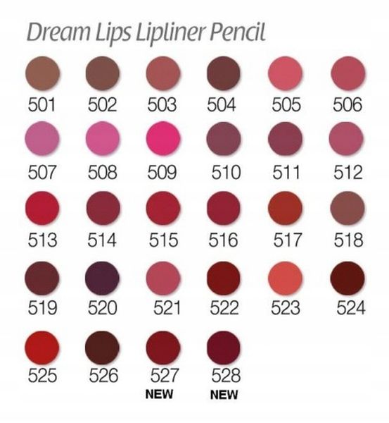 Golden Rose Trwała kredka do ust (504) zdjęcie 2