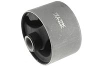 product-compare-61670784