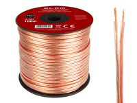 Przewód głośnikowy 2x2,50mm przezroczysty