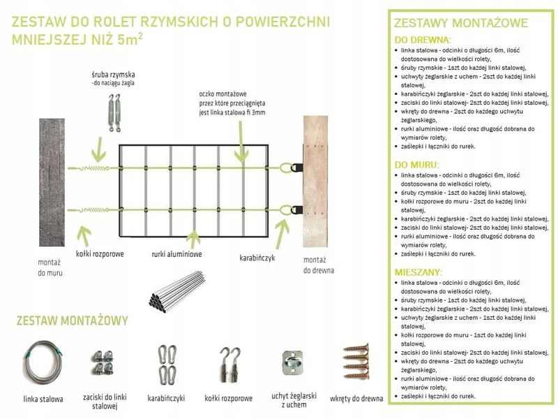 ZESTAW DO ROLET RZYMSKICH DO DREWNA MINI zdjęcie 6