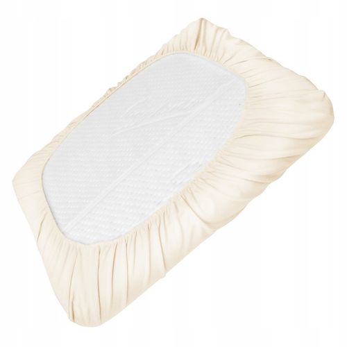 POSZEWKA NA PODUSZKĘ ORTOPEDYCZNĄ PROFILOWANĄ MEMORY UNIWERSALNA na Arena.pl