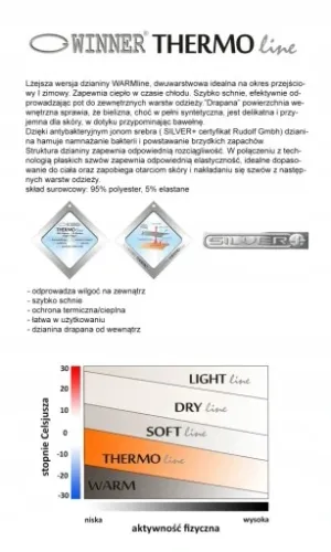 TERMOAKTYWNA KOMINIARKA NARCIARSKA Ocieplana damska męska Pod Kask L / XL na Arena.pl