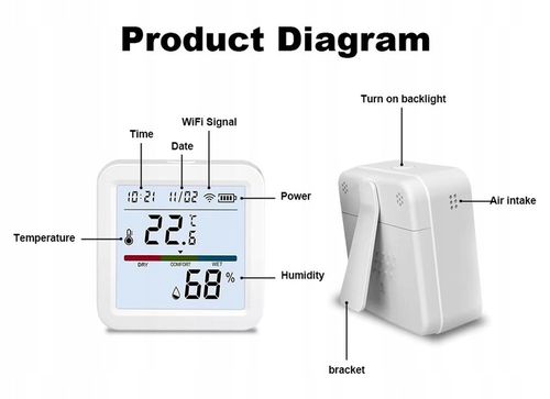 Termometr Czujnik Temperatury Wilgotności i Zegar TUYA SMART LIFE WIFI LCD na Arena.pl