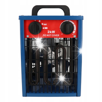 Nagrzewnica Elektryczna 2000W 22m2 IPX4 2 Tryby Blaupunkt EH7010