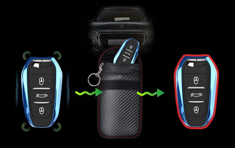 2X Etui Pokrowiec Futerał Klucze Ochrona Keyless zdjęcie 5