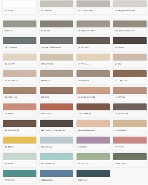 Silikon MAPEI Mapesil AC 100 KOLOR biały zdjęcie 3