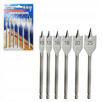 product-compare-63580970