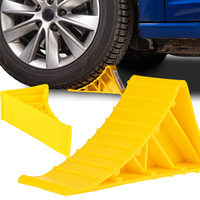 KLIN POD KOŁO KOŁA SAMOCHODOWE BLOKADA PRZYCZEPY AUTA ZABEZPIECZAJĄCY