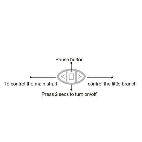 Dreamer II Rechargeable Vibrator na Arena.pl