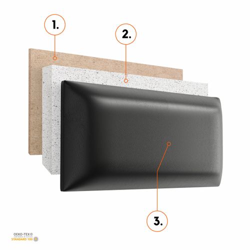 PANELE TAPICEROWANE ŚCIENNE EKO SKÓRA WEZGŁOWIE 3D 60cm x 30cm na Arena.pl