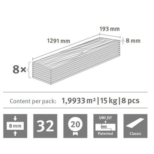 PANEL PANELE PODŁOGOWE LAMINOWANE 33,83m² 8mm na Arena.pl
