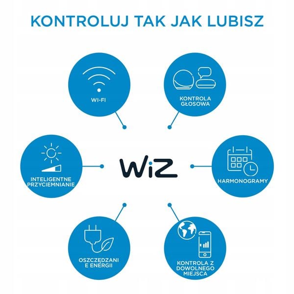 WiZ Wbudowany reflektor punktowy zdjęcie 6