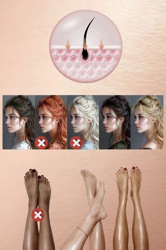 DEPILATOR LASEROWY IPL DO WŁOSÓW TWARZY CIAŁA BIKINI DEPILACJA na Arena.pl